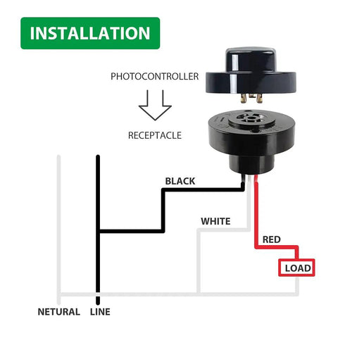 Installation diagram for 8 Pack TwistLock Photocell Cap With Surge Protection for dusk to dawn lighting with receptacle wiring guide.