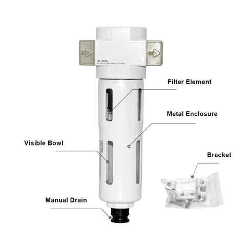 Pro Grade 1 Quarter Inch Inline Air Filter With See Through Bowl Moisture Trap And 5 Micron Particulate Filter, white filter with labeled parts