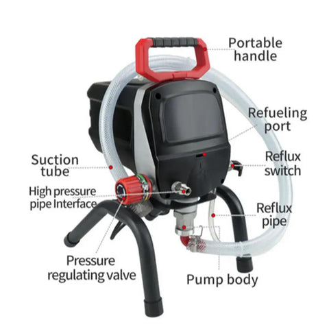 Close-up of Heavy Duty 950W Airless Electric Paint Sprayer With Adjustable Stand And 10M High Pressure Hose features and controls.