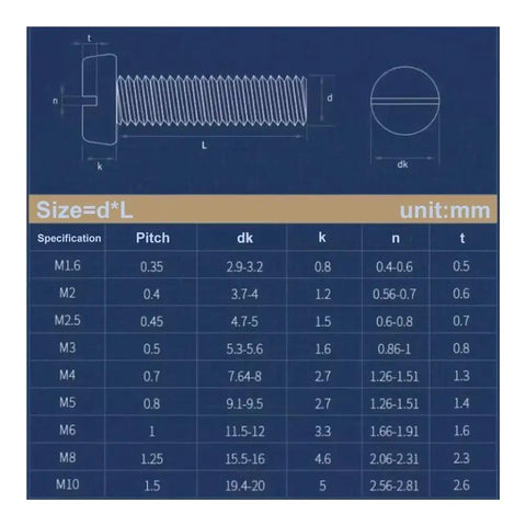 Technical specifications for Heavy Duty 304 Stainless Steel Slotted Round Head Cheese Screw Bolt Set M1.6 To M2 Sizes Four Millimeter Length.
