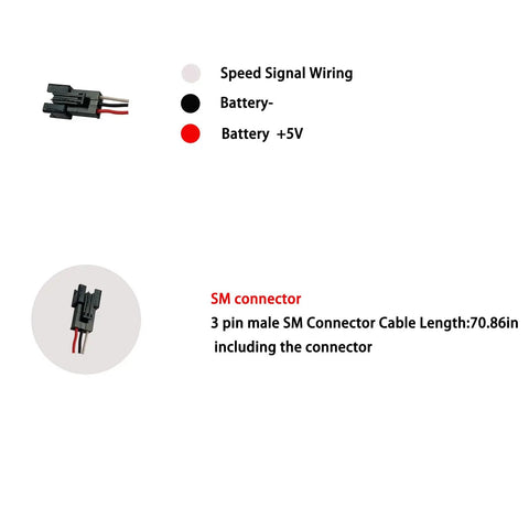 20X Full Twist Throttle For Electric Bikes And Scooters, Right Hand Grip Throttle, 24V To 72V Compatible, 180cm Wire, Fits 22.5mm Handlebars, Easy Install, Smooth Acceleration For E-Bikes And Folding E-Bikes