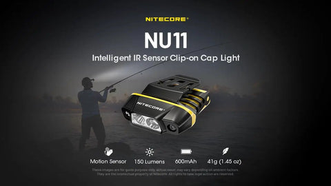 Clip On Cap Light And Headlamp With 150 Lumen Output displayed with fishing background