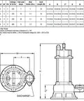 Industrial Grade Cast Iron Submersible Sewage Shredder Pump With Triplex Mechanical Seals And Carbide Tipped Impellers specifications and diagram.