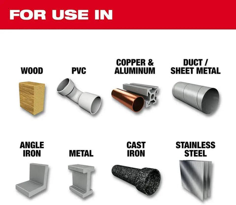 Illustration showing materials for use with Cobalt Red Helix Metal Drill Bit Set, including wood, PVC, aluminum, metal, and cast iron.