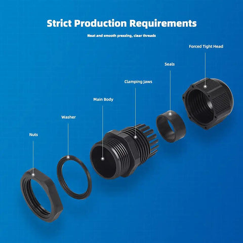 Exploded view of Waterproof NPT Quarter Inch Cable Gland Kit Twenty Pack With Adjustable Fittings Nylon PA66 With Gaskets