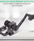 Crossbow Power Draw Rope Crank Device That Slashes Draw Weight By 70 Percent For Easy Cocking MIL SPEC Tube Mount Image