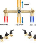 Matte Black 3 Handle Tub And Shower Faucet Set With 6 Spray Shower Head Solid Brass High Flow Waterfall Tub Filler Valve Assembly