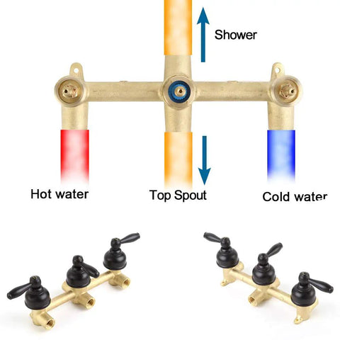 Matte Black 3 Handle Tub And Shower Faucet Set With 6 Spray Shower Head Solid Brass High Flow Waterfall Tub Filler Valve Assembly