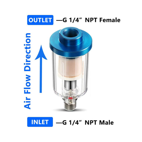 2 Pack Must-Have Mini In-Line Air Filter Moisture Separator For Compressor Hoses And Air Tools 1/4 Inch NPT Inlet Outlet