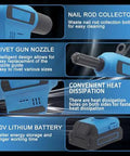 20V Cordless Electric Rivet Gun Tool Free Head Swap with nail rod collector, rivet gun nozzle, and lithium battery features.