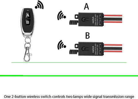 Beefy 12V Wireless Remote Control Relay Switch With 328 Foot Range 2 Way Mini RF Switch with A/B buttons and wide signal range