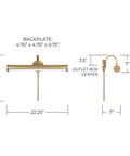 Dimensions of Capital Lighting 658211MA Morgan Wall Sconce Photo Light, 19" H x 22.25" W, Matte Brass with integrated LED.