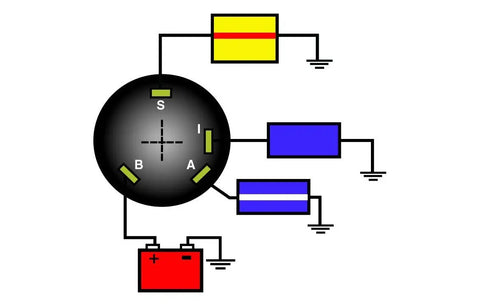 Wiring diagram for MP41040 Ignition Switch Four Position Conventional Marine Grade Boat Electrical Replacement component setup.