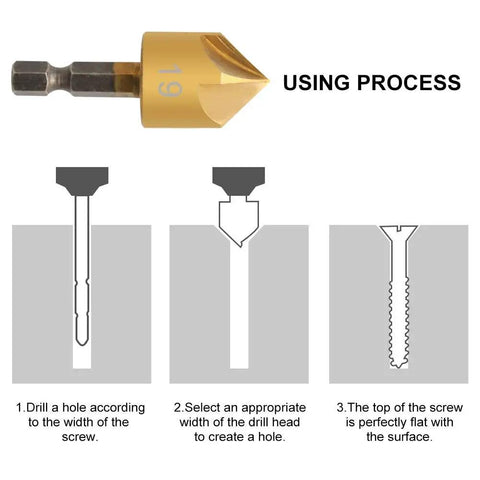 Illustration of using a 7 Piece Countersink Drill Bit Set With Quick Change Hex Shank For Wood Pro Grade High Speed Steel 5 Flute 90 Degree Center Punch.