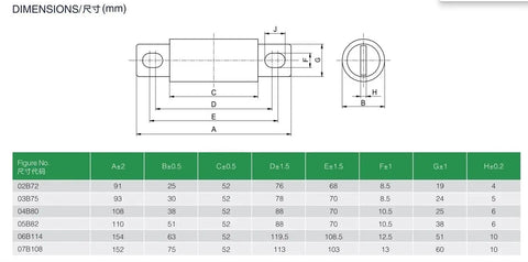 Dimensions chart for Heavy Duty 750VDC Fast Acting Fuse Link for Electric Vehicles and Auto Batteries with 100A and 250A Ratings.