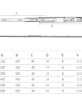 Soft Close Drawer Slides 3 Fold Full Extension Ball Bearing Rails 12 Inch Stainless Steel Cabinet Slides dimensions chart