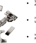 Full Overlay Cabinet Hinges 110 Degree Soft Close BLUMOTION Clip Top Frameless Pair with 0mm Clip Plates and Screws