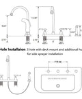 Diagram of Brushed Nickel Kitchen Faucet With Side Sprayer And High Arc Two Handle Design For 3 Or 4 Hole Sinks Includes Water Supply Line