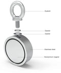Exploded view of Double Sided Neodymium Magnet Fishing Kit With 1000Lbs Combined Strength And 2.95 Inch Eyebolt