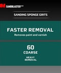 3M SandBlaster logo with 60 coarse grit information shows faster removal for Dual Angle Sanding Sponge 320 Grit For Wet Or Dry Use.