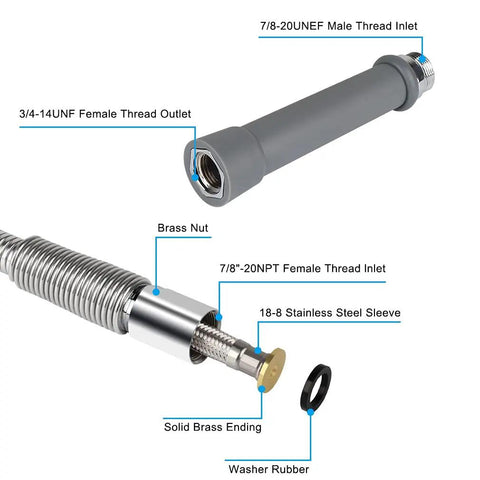 60 Inch Pre Rinse Sprayer Hose With Heat Resistant Handle Pro Grade Replacement components including adapters and fittings
