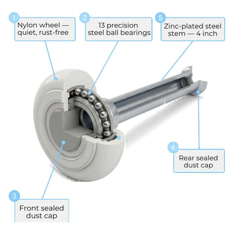 Quiet Nylon Garage Door Rollers 12 Pack With Four Inch Stem And Two Inch Wheel Thirteen Ball Sealed Bearing Replacement Wheels