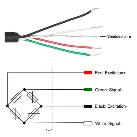 Tiny But Mighty 3kg S Type Load Cell For Tension And Compression Micro Weighing Sensor High Precision Mini Sensor For Industrial Weighing Built From Durable 42CrMo Alloy Steel wiring diagram with shielded wire colors