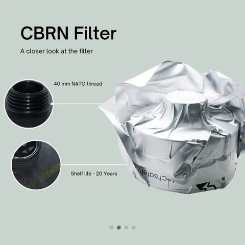 CBRN 40mm Gas Mask Filter Long Shelf Life Pro Grade Replacement Filter For Nuclear Biological Chemical Hazards IDF Approved Israeli Made Durable And Reliable Beef Up Your Prep Game For Emergency Use And Everyday Gear