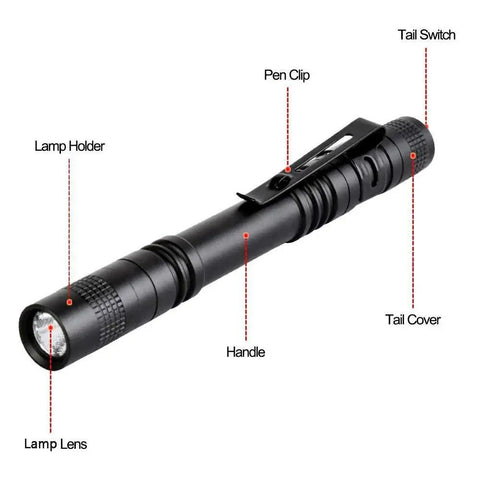 Ultra Slim 1000 Lumen Pen Light Flashlight With Clip Pocket LED Aluminum Body Powered By Two AAA Batteries Not Included Long Lasting EDC Tool