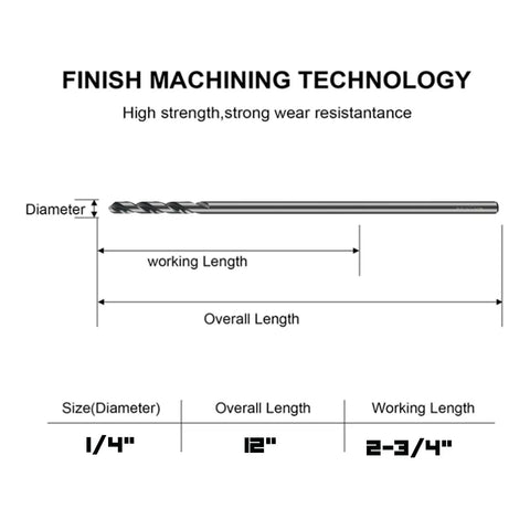 Diagram of Extra Long Quarter Inch By Twelve Inch Aircraft Drill Bit Set M35 Cobalt Black Oxide 2 Pack Narwhal Pro Grade