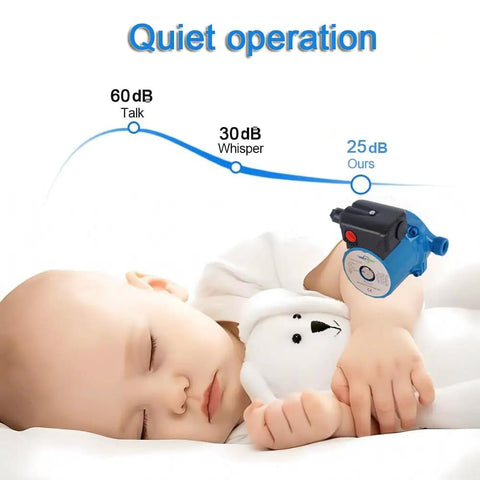 No Fuss 3Speed Hot Water Circulation Pump 93 Watt 110V Recirculator For Solar Heating and Faucet Plumbing with quiet operation.