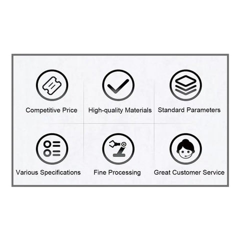 Infographic showcasing product benefits: Competitive Price, High-Quality Materials, Standard Parameters, Various Specifications, Fine Processing, Great Customer Service.