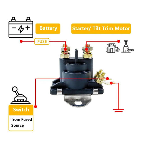 12V Marine Starter Solenoid Relay Plug And Play Power Tilt Trim For Tough Outboard And Stern Drive Jobs 80A 12V Flat Mount