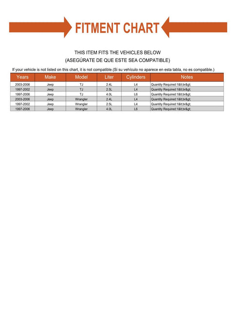 Fitment chart for Heavy Duty Replacement Transmission Mount For Jeep Wrangler detailing compatible models and specifications.