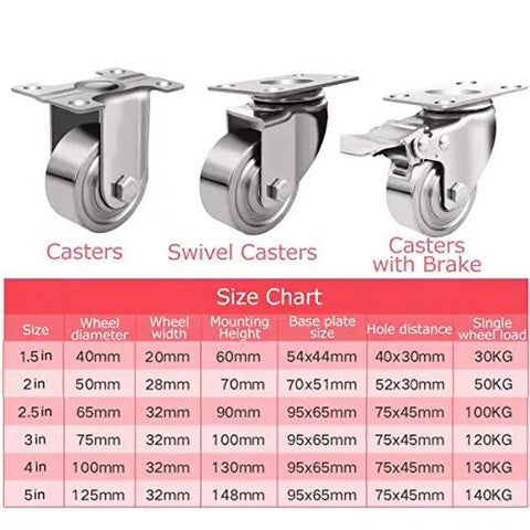 Premium Heavy Duty Stainless Steel Caster Wheels Roll Smooth With Quiet 40mm Casters For Workbench Furniture And Cabinet Size chart image showing different caster types and specifications.