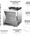 Slick Commercial Electric Food Dehydrator With Stainless Steel Trays, Dual Fan 360 Airflow, Adjustable Heat, And Overheat Guard with detailed parts.