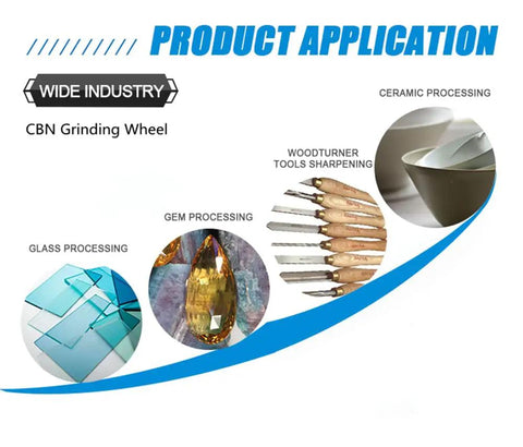 Image showing applications for a 4 In 1 Grinding Wheel Pro Grade For Sharpening Woodturning Tools And High Speed Steel Blades.