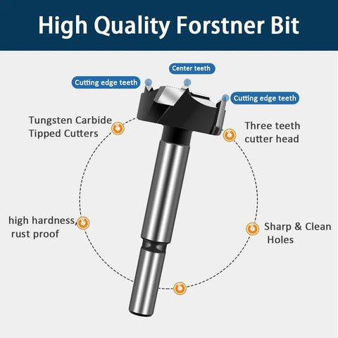 Heavy Duty 10 Piece Forstner Drill Bit Set Dead On Sharp carbide tipped bit featuring tungsten carbide cuts, ideal for precise woodworking.