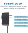 Side view of UL Listed 9V AC Power Adapter with 5.5x2.1mm plug, 6.6ft cord, featuring multi-protect safety system.