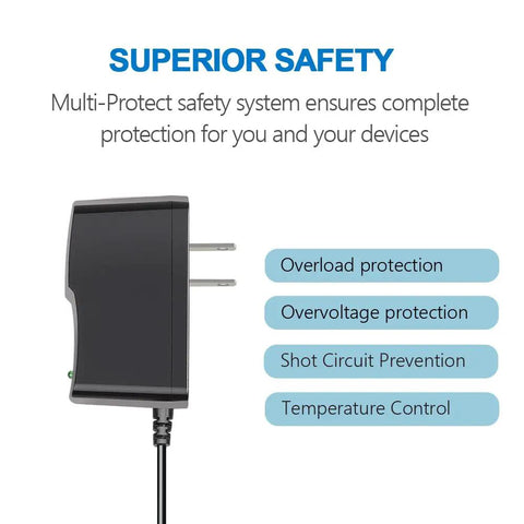 Side view of UL Listed 9V AC Power Adapter with 5.5x2.1mm plug, 6.6ft cord, featuring multi-protect safety system.