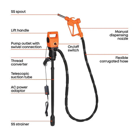 Heavy Duty Electric Drum And Ibc Tote Pump Pushes 5 Gpm Effortless, features telescopic suction tube and flexible corrugated hose.
