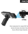 Drop-In Maf Sensor Replacement For Ford F-150 1999 To 2003, showing 4-pin OEM-grade direct-fit MAF sensor.