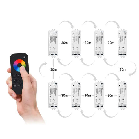 Hand holding RGB remote next to multiple VP controllers with 30m connectivity for 5050 SMD FCOB COB RGB RGBW LED Strip Kit setup.