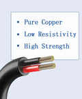 12V 2A Power Supply AC Adapter With 10 Tips, ETL Certified Regulated Replacement Charger Cord, copper wires detailing high strength.
