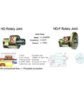 HD Rotary Joint diagram for Two Way Rotary Joint Swivel Union 360 Degree Water And Air Connector For Tight Spaces 3/4 To 1/4 Inch Right Thread DN20 DN8 Compact Leak Resistant Fast Response And Smooth 360 Degree Rotation