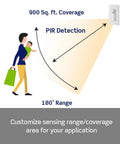 Motion Sensor In Wall Switch With Auto On Or Manual On For Lighting 15 Amp Single Pole And Multi Way Occupancy Sensor 180 Degree Coverage Up To 900 Sq Ft Slim Wallbox Friendly Design Ideal For LED CFL And Incandescent diagram of coverage area.