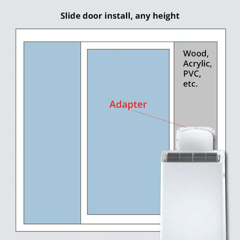 Diagram of Do It Yourself AC Vent Hose Adapter Plate For Windows And Sliding Doors, Universal Fit For Dual Hose Portable Air Conditioners.