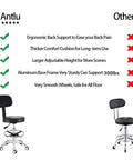 Comparison of two chairs; left: Rolling Stool With Back Support, Hydraulic Height Adjustable, ergonomic features highlighted.