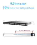 Rock Solid Four Bay 1U Rack Mount Diskless DAS Hard Drive Enclosure featuring hot swap bays, 9.5-inch depth for tight server spaces.