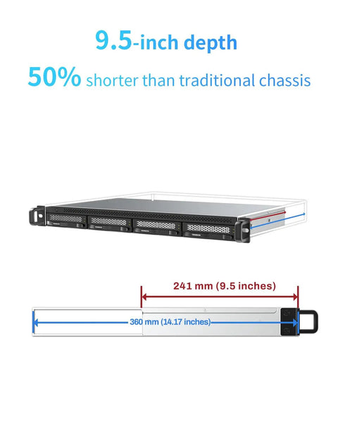 Rock Solid Four Bay 1U Rack Mount Diskless DAS Hard Drive Enclosure featuring hot swap bays, 9.5-inch depth for tight server spaces.